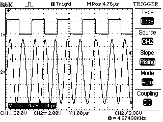 FM2