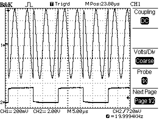 PSK2