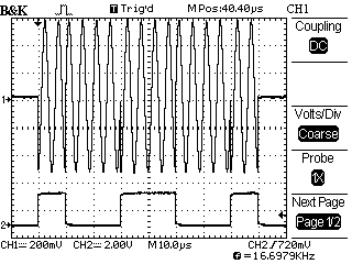 PSK3