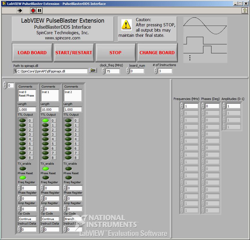 PBLV-DDS Interface